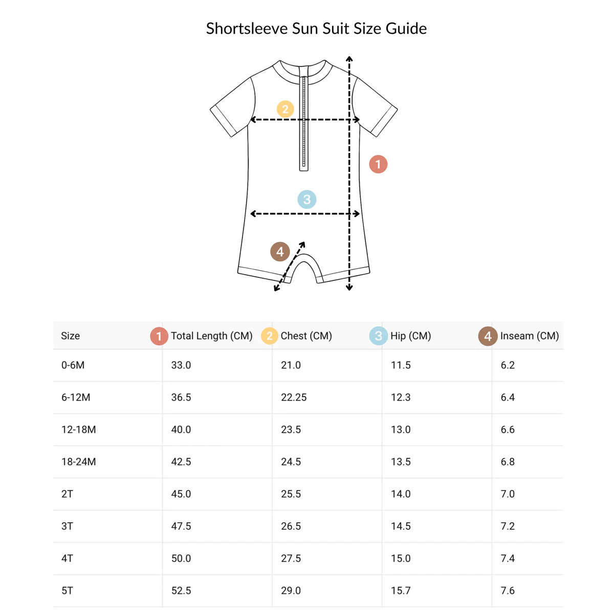 Roobear One-Piece Short-Sleeve Sunsuit
