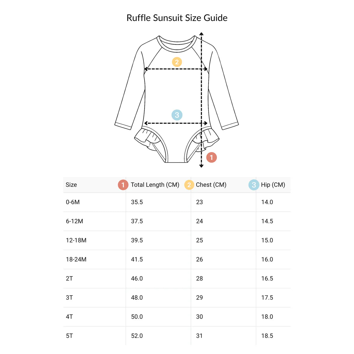 Roobear Long-Sleeve Ruffle One-Piece Sunsuit